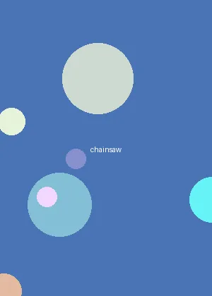新浪微博发私信 - 链锯人海报