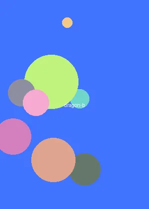 新浪微博发私信 - 龙珠DAIMA海报